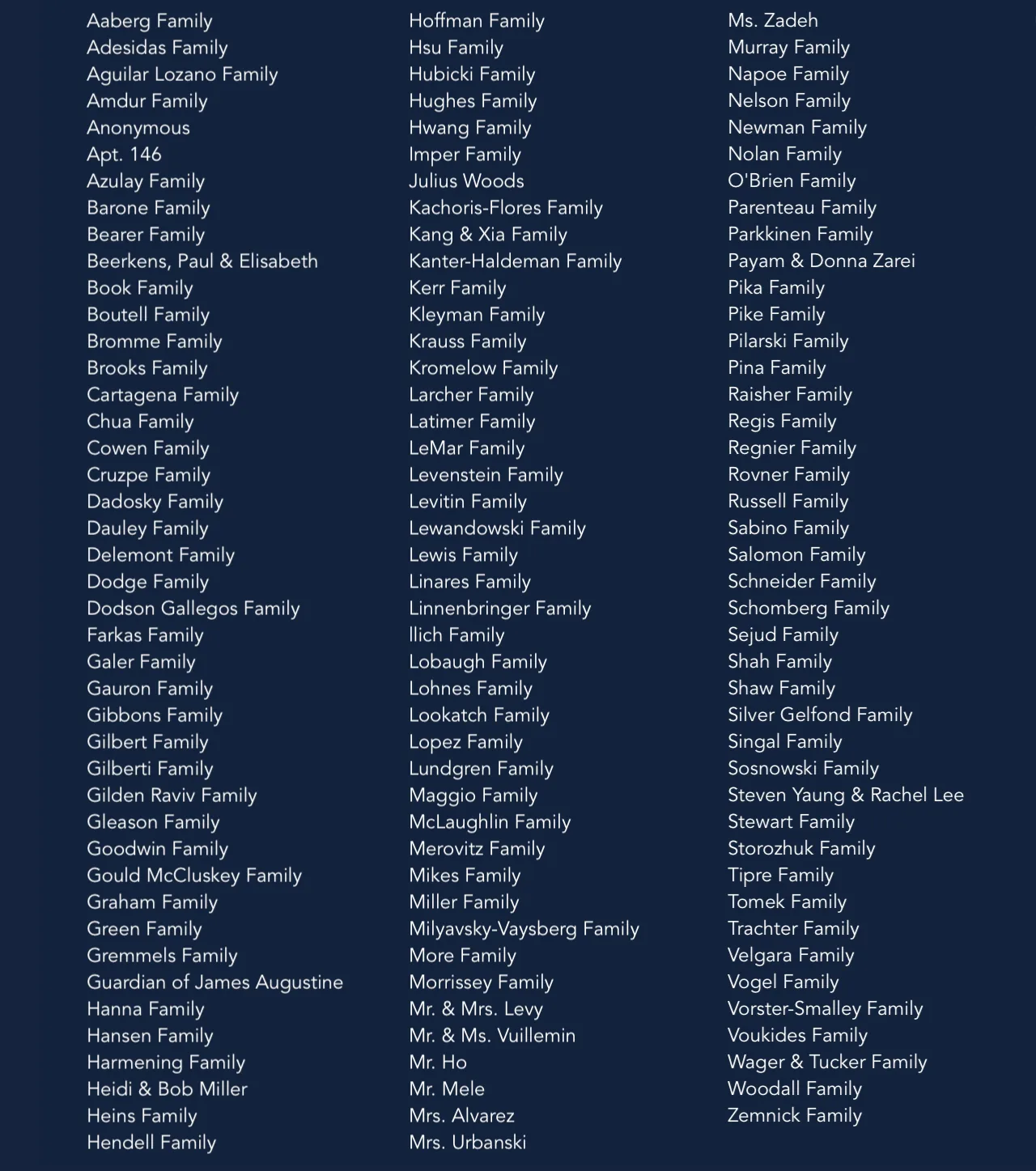 List of 2025-26 donor families who supported the annual giving campaign