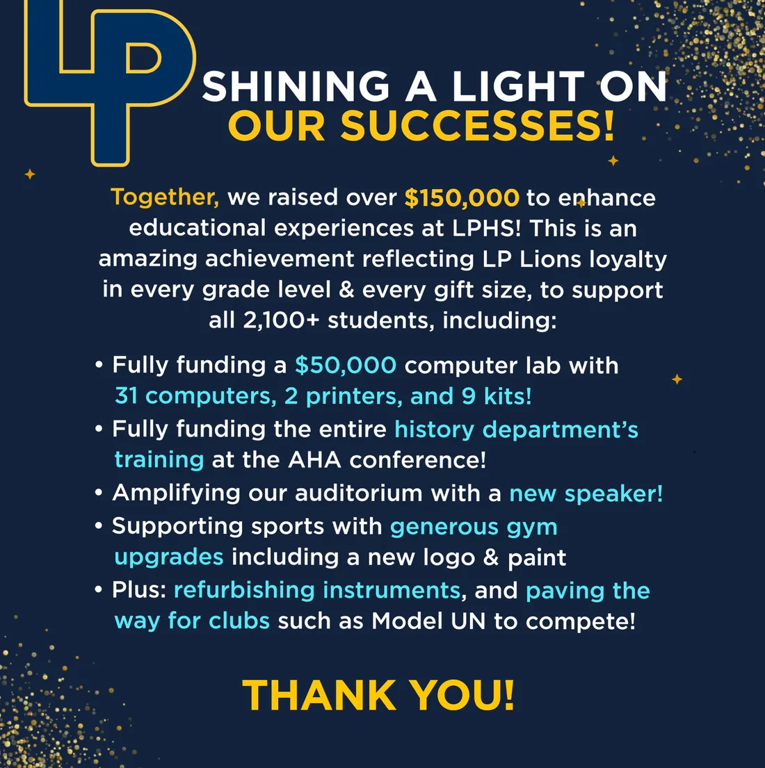 Shining a light on our successes: together we raised over $150,000 in 2025-26, including a fully funded $50,000 computer lab with 31 computers, 2 printers and 9 kits