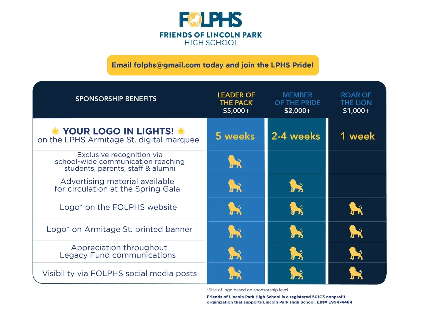 2026-27 FOLPHS sponsorship chart: Leader of the Pack $5,000+, Member of the Pride $2,000+, Roar of the Lion $1,000+